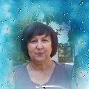 ���� Ludmila, ������, 68 ��� - ��������� 12 ������� 2015 � ������ ���� ����������