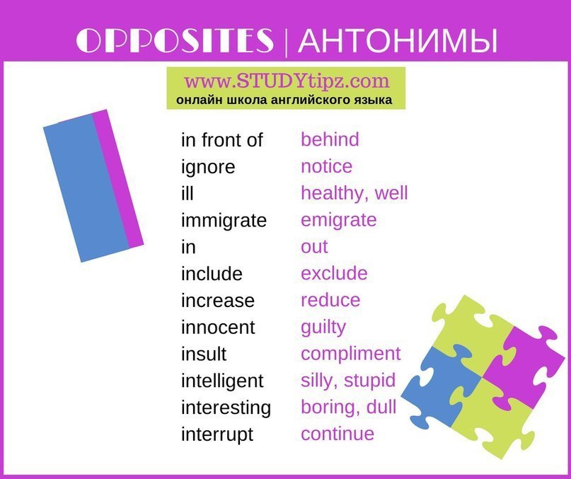 Антонимы на английском. Антонимы в английском языке. Тавтонимы на английском. Антонимы английских слов. Противоположные слова на английском.