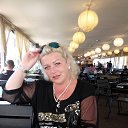 ���� ��������, ���� - ��������� 15 ������� 2015 � ������ ���� ����������