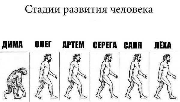 ������� - 29 ������ 2015 � 00:56