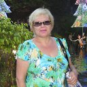 ���� �����, ����-���, 65 ��� - ��������� 20 ������ 2016 � ������ ���� ����������