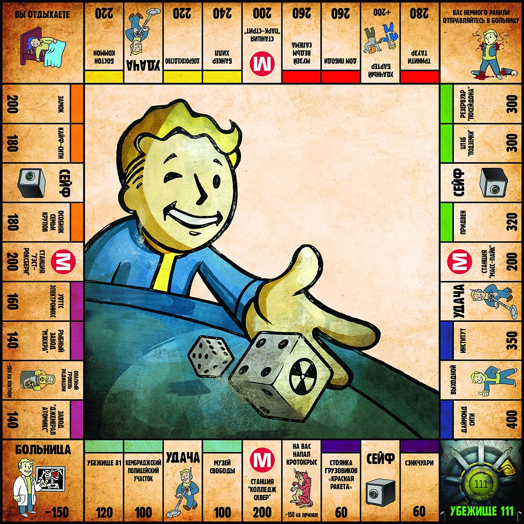 Монополия. Fallout (на русском) купить в магазине настольных игр Cardplace