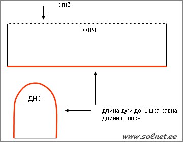 ���� ��!!!! - 21 ������� 2015 � 23:34 - 31