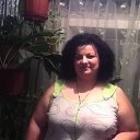 ���� �������, ����� - ��������� 1 ������� 2015 � ������ ���� ����������