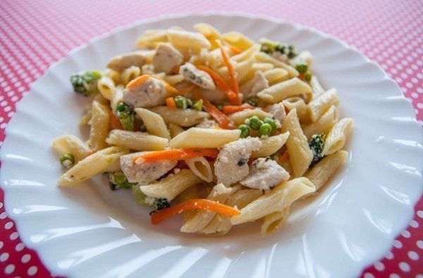 ����� � �������, ������� � ��������� ������.��������� ����� ��� ����� � ������! ������������, ...