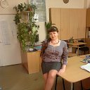 ���� �������, ������������ - ��������� 6 ������� 2015 � ������ ���� ����������