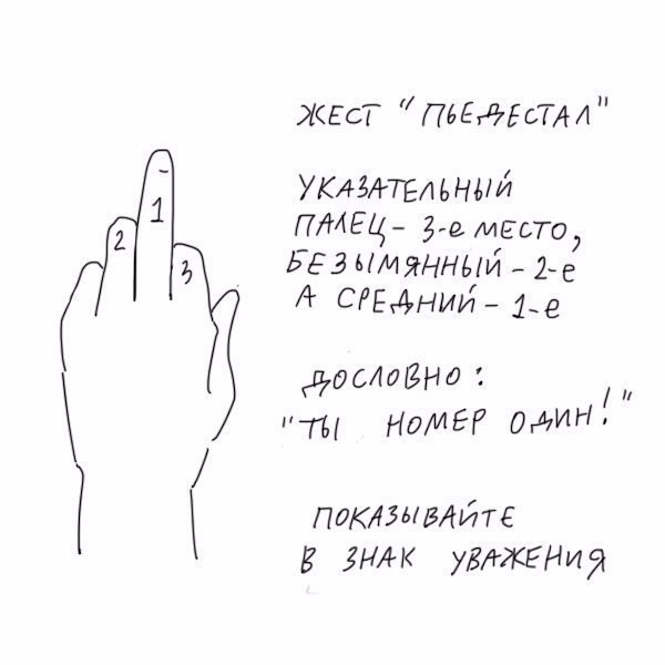 Собираешься за границу, но не знаешь местного языка? Не помешает выучить несколько простых ... - 3