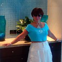 ���� �����, ������� ��������, 54 ���� - ��������� 2 ������� 2015 � ������ ���� ����������