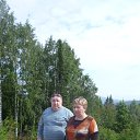 ���� Sergey, ������������ - ��������� 14 ������ 2015 � ������ ���� ����������