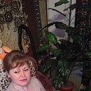 ���� �����, �������, 54 ���� - ��������� 4 ������� 2016 � ������ ���� ����������