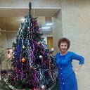 ���� ����, ������ - ��������� 1 ������ 2016 � ������ ���� ����������