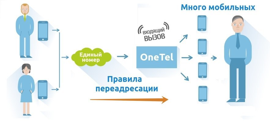  .      : https://fotostrana.ru/away?to=/sl/Plm5
