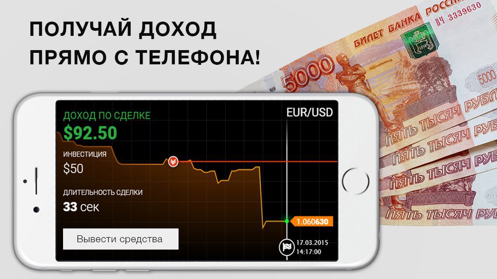 Выручка x5 retail group. Выручка дикси. Выручка в ресторане по месяцам. Таблица реализованной продукции. Финансовое состояние самсунг.