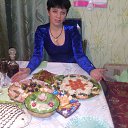 ���� Oksana, ���������� - ��������� 10 ������ 2016 � ������ ���� ����������