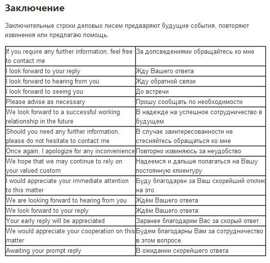 Деловая переписка - презентация, доклад, проект скачать