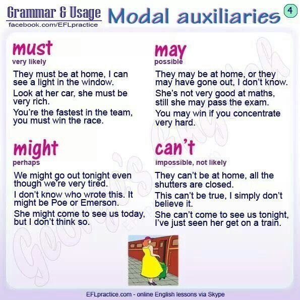 Modal auxiliaries.    - 4