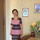 ���� �������, ������ �������� - ��������� 20 ������ 2016 � ������ ���� ����������