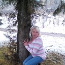 ���� ������, ��������, 53 ���� - ��������� 15 ������ 2016 � ������ ������ ��������