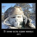 ���� �������, ���� - ��������� 15 ������� 2016 � ������ ������ ��������