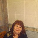 ���� ��������, ������ - ��������� 1 ����� 2016 � ������ ���� ����������