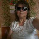 ���� �������, ������, 68 ��� - ��������� 15 ������ 2015 � ������ ���� ����������