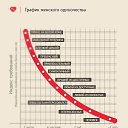 ���� ��������, ������, 53 ���� - ��������� 12 ������� 2016 � ������ ������ ��������