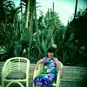 ������ �� ������� �������
