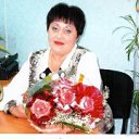 ���� �������, ��������, 65 ��� - ��������� 28 ������ 2016 � ������ ���� ����������