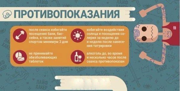 Руководство для тех, кто все-таки решился на первую татуировку - 4