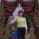 ���� Viktoria, ������ - ��������� 21 ������� 2015 � ������ ���� ����������