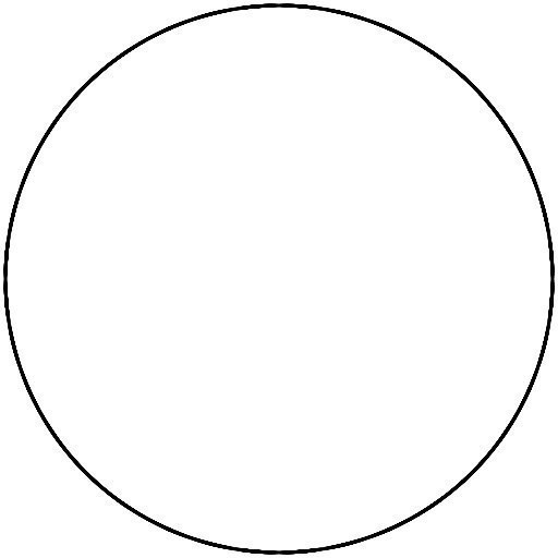  ,        65537- ...