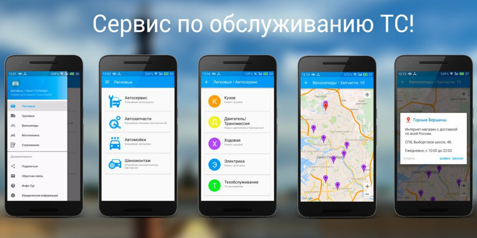 Разработка мобильных приложений. Мобильная разработка. Разработка Android приложений план. Примеры разработанных приложений.