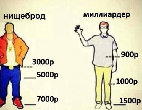 Время понтов.Сейчас — время понтов. Школьники ходят с навороченными смартфонами, которые, по сути, ...