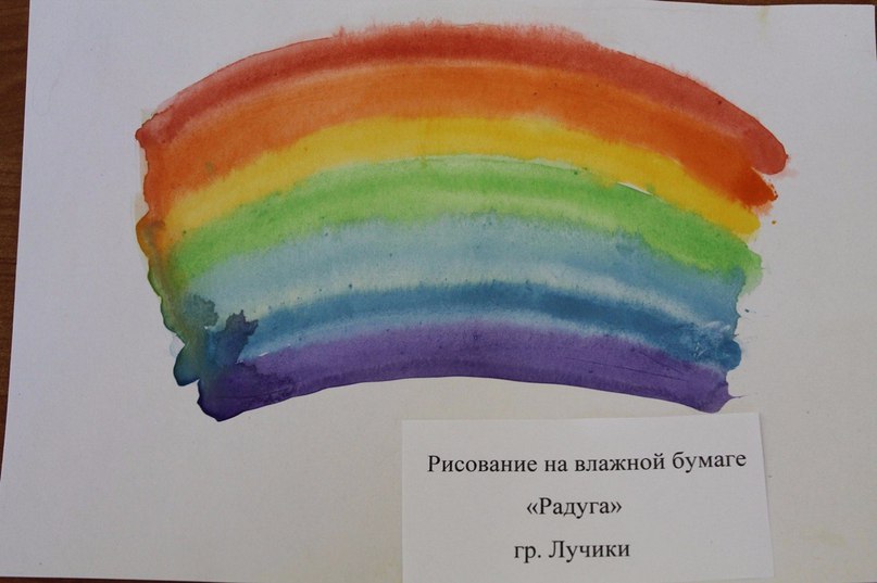 Краткое руководство арттерапевта: 1. Устал – рисуй цветы, 2. Злой - рисуй линии, 3. Болит – лепи, 4. ...