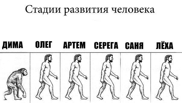 Смешные картинки про эволюцию