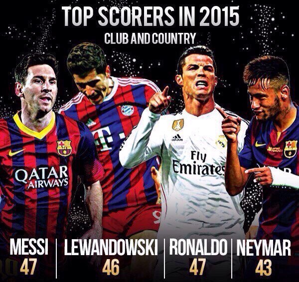 ������ ���������� 2015 ���� �� ������ ������!