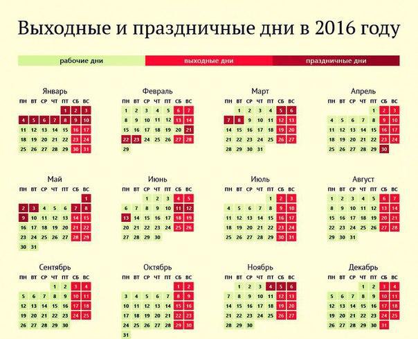 �������� � ����������� ��� � 2016 ����.