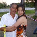 ���� Tolkyn, ��������, 59 ��� - ��������� 24 ������ 2016 � ������ ���� ����������