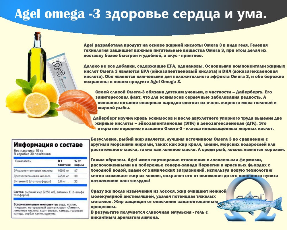 Для чего пьют омегу 3 6 9. Для чего пьют омегу 3 6 9