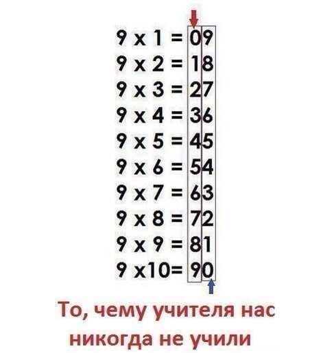 �������� ����� - 22 ������� 2015 � 11:32