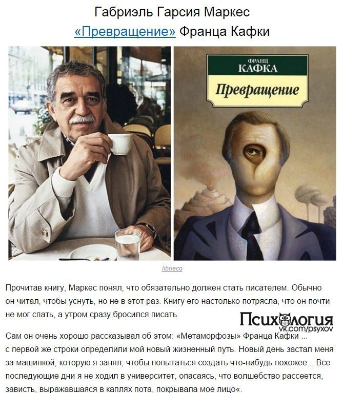 Книг которые превратили. Книги которые изменили жизнь великих людей. 10 книг которые меняют мышление. сколько книг читали великие люди. сколько книг прочитали знаменитые люди.
