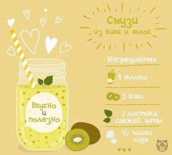 Как приготовить бодрый заряд на каждый день! Сохрани себе на стену, чтобы не потерять!