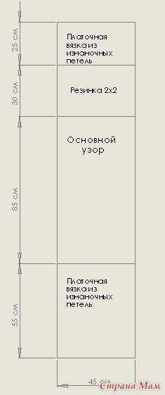 Красивый шарф - накидка. Описание: Чтобы связать такой красивый, оригинальный шарф, вам потребуется: ... - 3