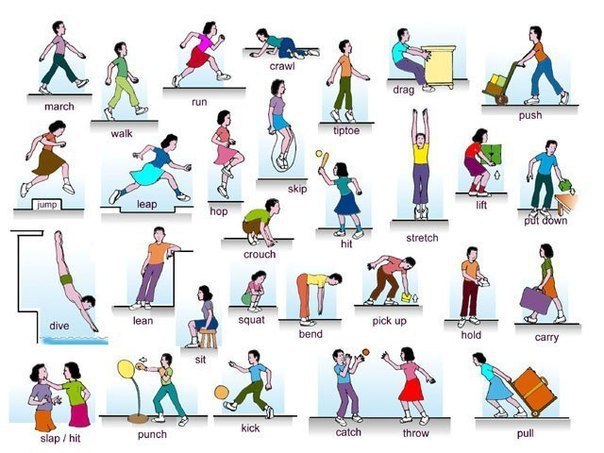 -30 VERBS OF MOTION: 1. bend [bend]  2. carry [kri]  3. catch [k]  4. ...