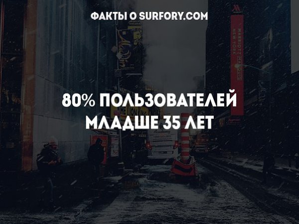      surfory.com   .   ... - 3