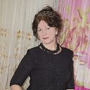 25.12.2015�. �� ������� ���� ����������