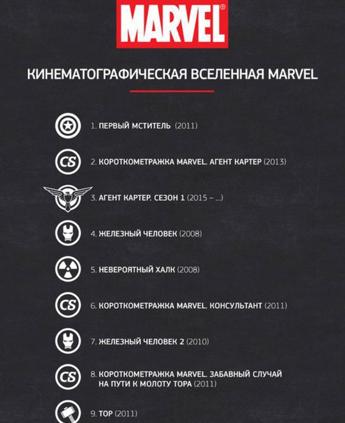      Marvel?   ,      ...