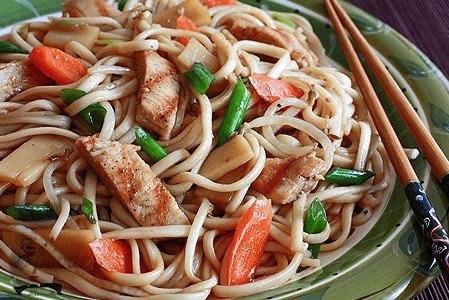 Лапша удон с курицей и овощами.Ингредиенты:Лапша пшеничная — 150 гКуриное филе — 400 гМорковь — 80 ...
