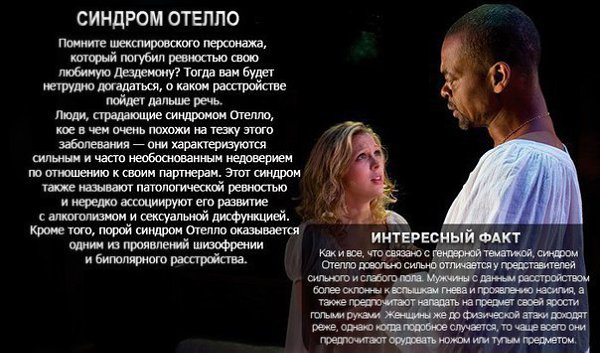7 психических расстройств, названных в честь литературных персонажей. - 3