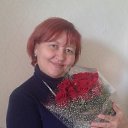 ���� �������, ���������� ����� - ��������� 1 ������� 2015 � ������ ���� ����������